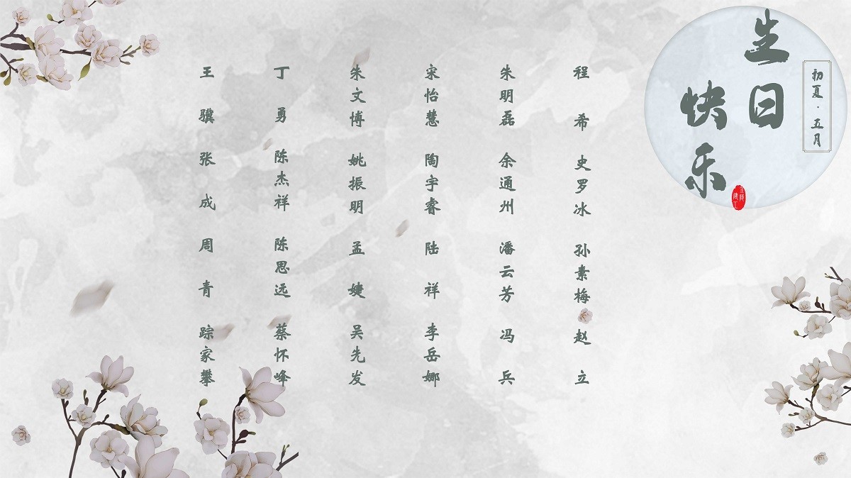 【生日祝福】恭祝05月生日的員工生日快樂(lè)！