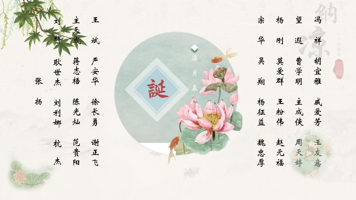 【生日祝福】恭祝07月生日的員工生日快樂(lè)！